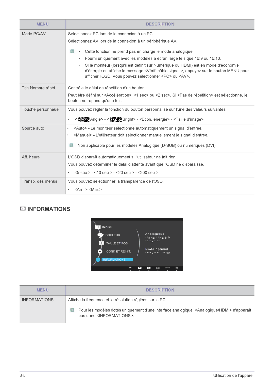 Samsung LS22A300HS/EN, LS22A300HSZ/EN, LS24A300HSZ/EN manual Informations 