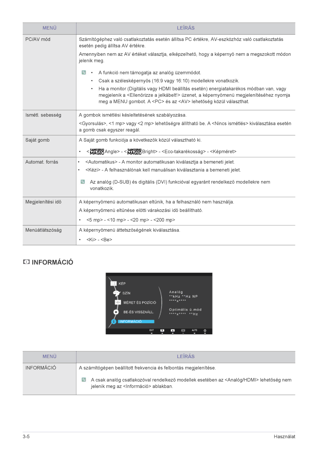 Samsung LS22A300HS/EN, LS22A300HSZ/EN, LS24A300HSZ/EN manual Információ 