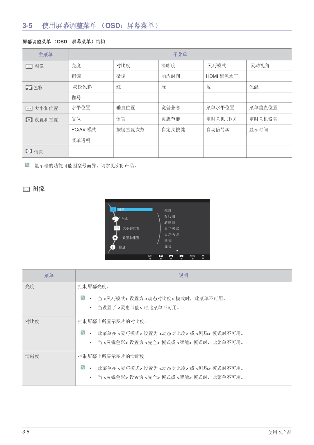 Samsung LS22A300HSZ/EN, LS24A300HSZ/EN, LS22A300HS/EN manual 5使用屏幕调整菜单 （OSD：屏幕菜单）, 主菜单 子菜单 