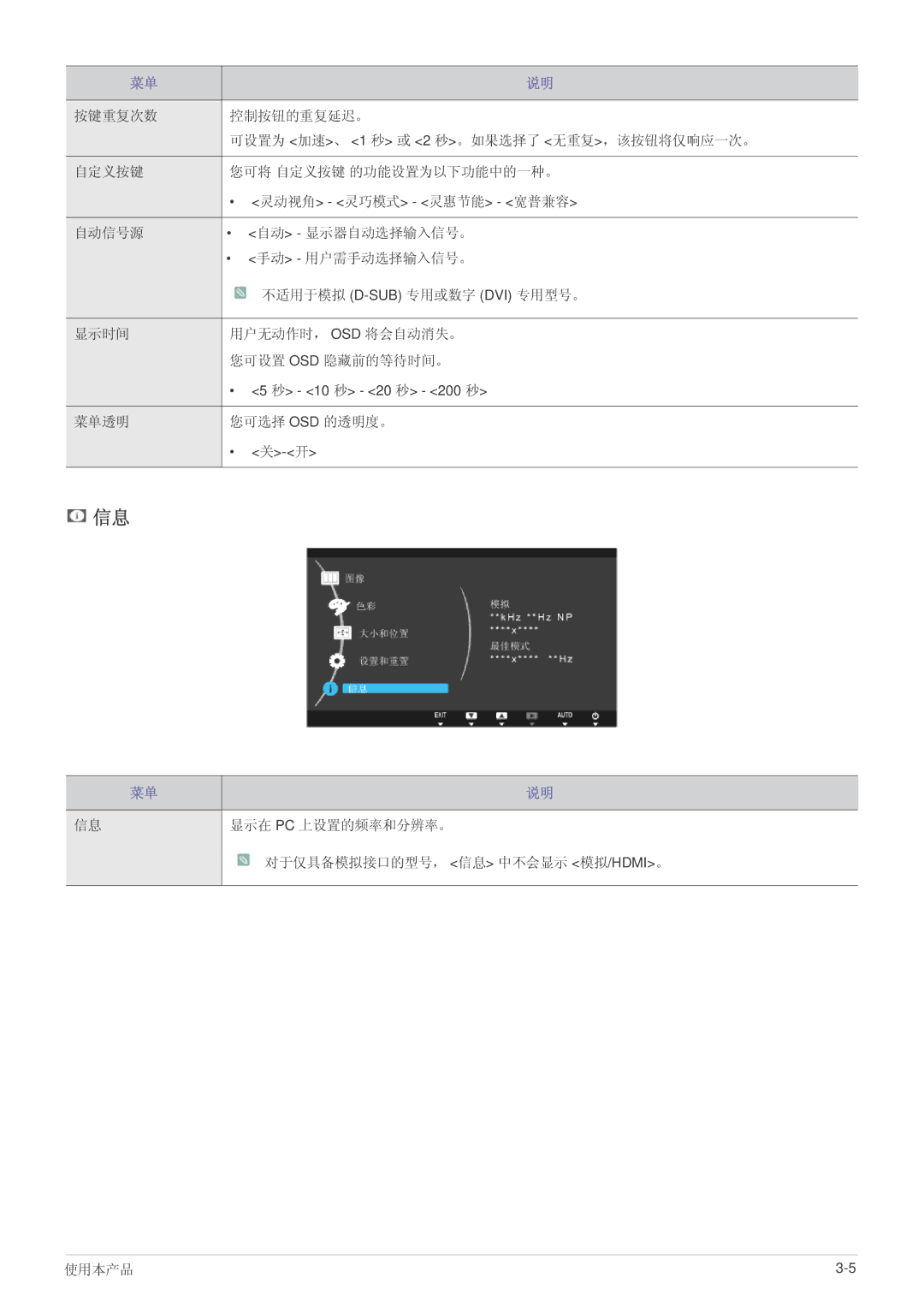 Samsung LS24A300HSZ/EN, LS22A300HSZ/EN, LS22A300HS/EN manual 10 秒 20 秒 200 秒 