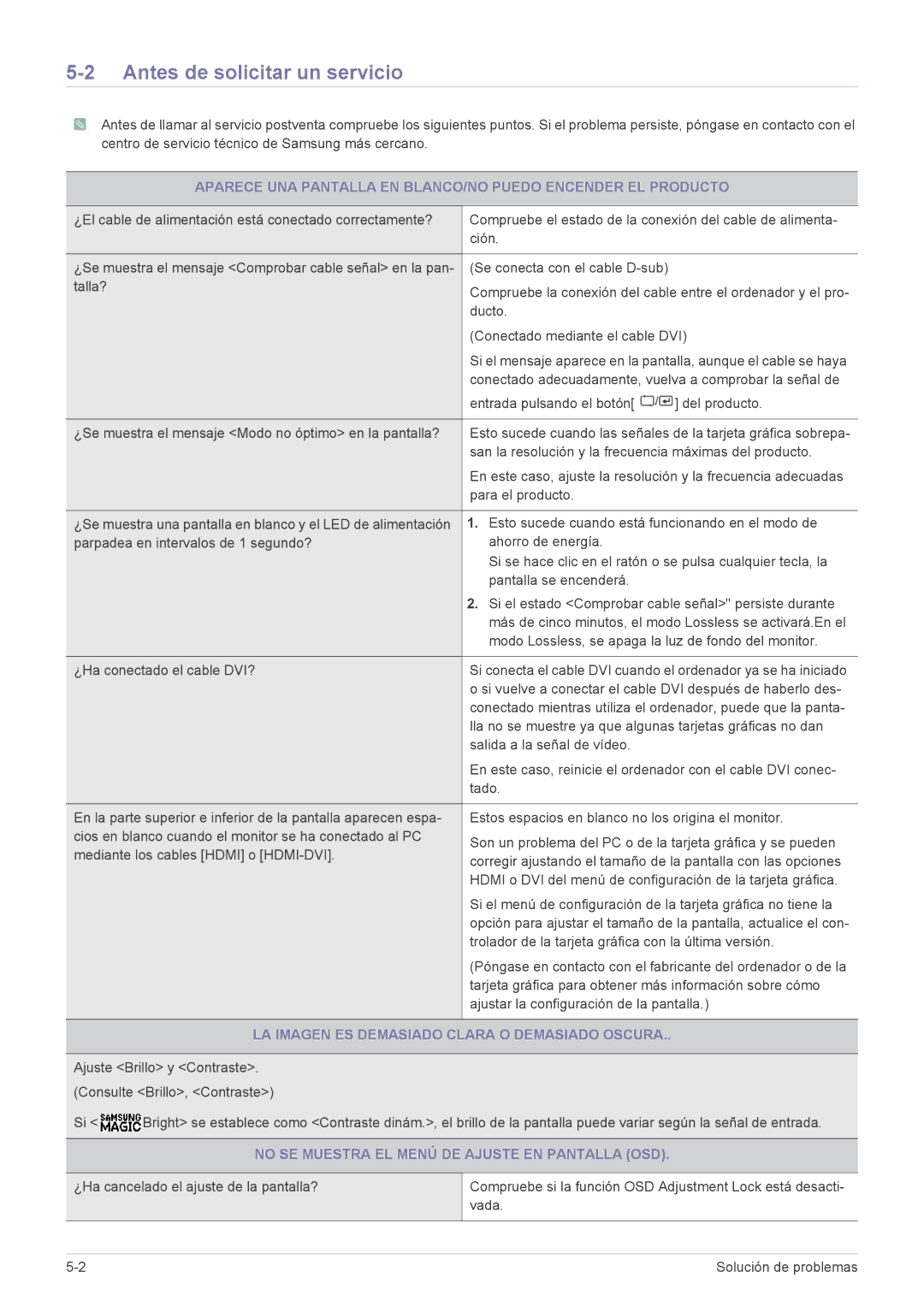 Samsung LS22A300HSZ/EN, LS24A300HSZ/EN Antes de solicitar un servicio, LA Imagen ES Demasiado Clara O Demasiado Oscura 