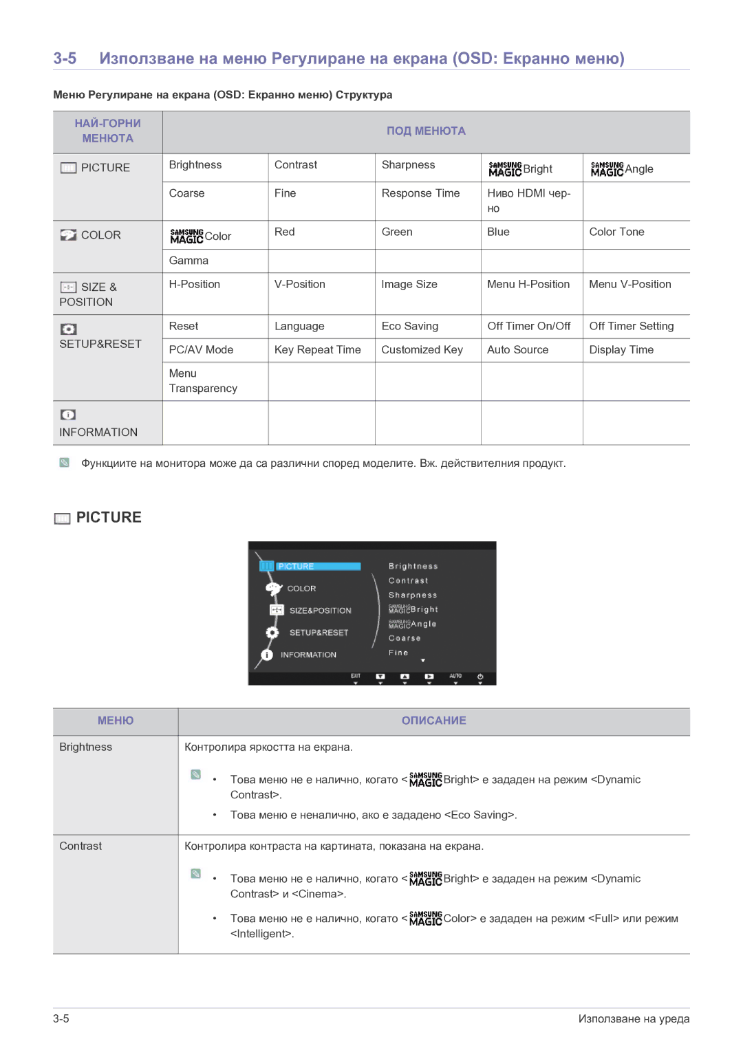 Samsung LS22A300HSZ/EN manual Използване на меню Регулиране на екрана OSD Екранно меню, НАЙ-ГОРНИ ПОД Менюта, Меню Описание 