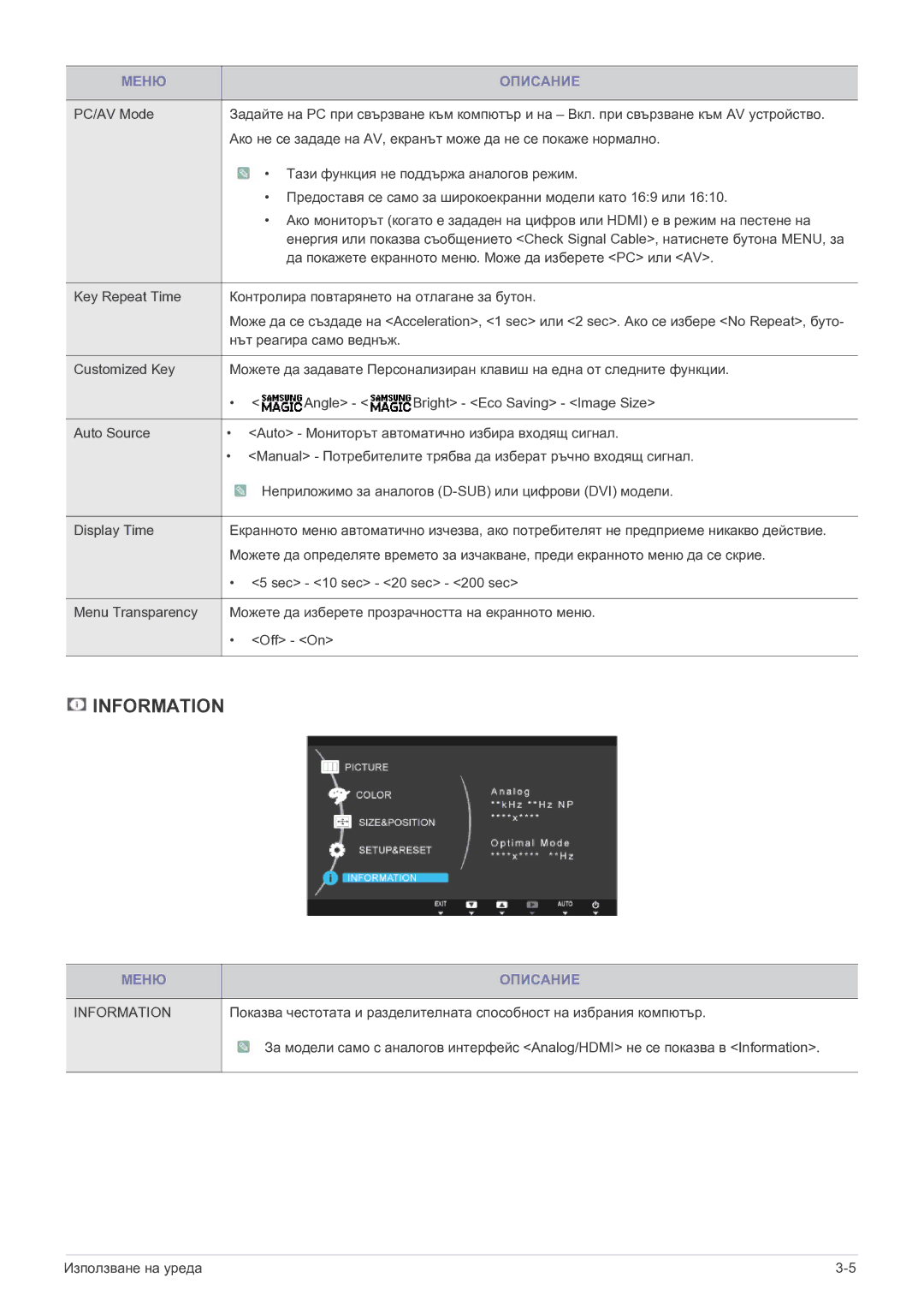 Samsung LS24A300HSZ/EN, LS22A300HSZ/EN manual Information 