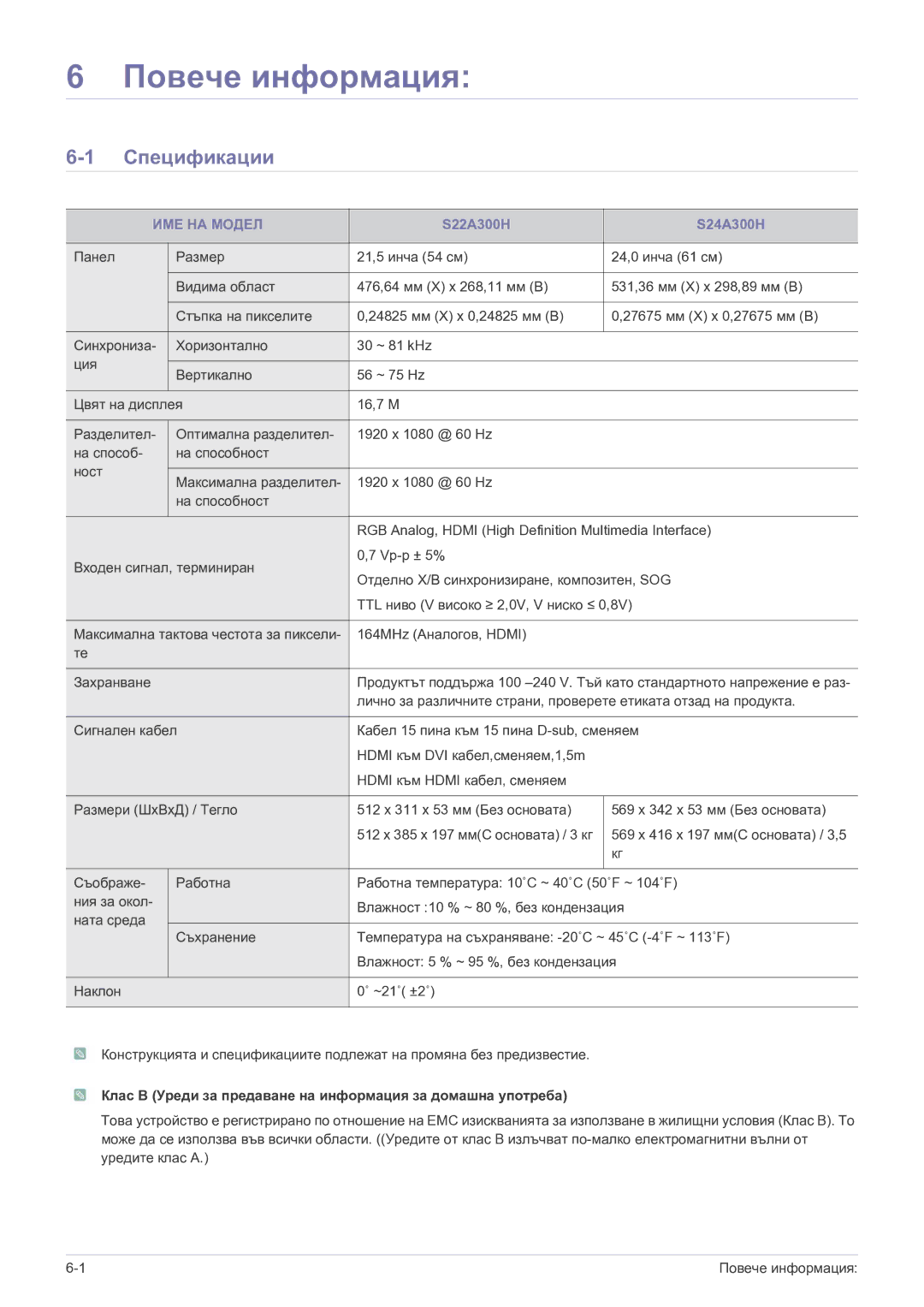 Samsung LS22A300HSZ/EN, LS24A300HSZ/EN manual Повече информация, Спецификации, ИМЕ НА Модел 