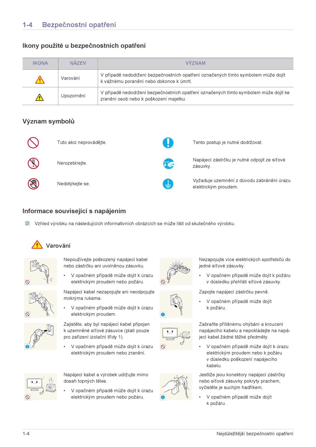 Samsung LS22A300HSZ/EN, LS24A300HSZ/EN manual Bezpečnostní opatření, Ikony použité u bezpečnostních opatření, Význam symbolů 