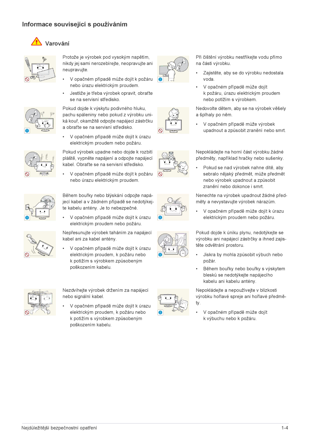 Samsung LS24A300HSZ/EN, LS22A300HSZ/EN manual Informace související s používáním 