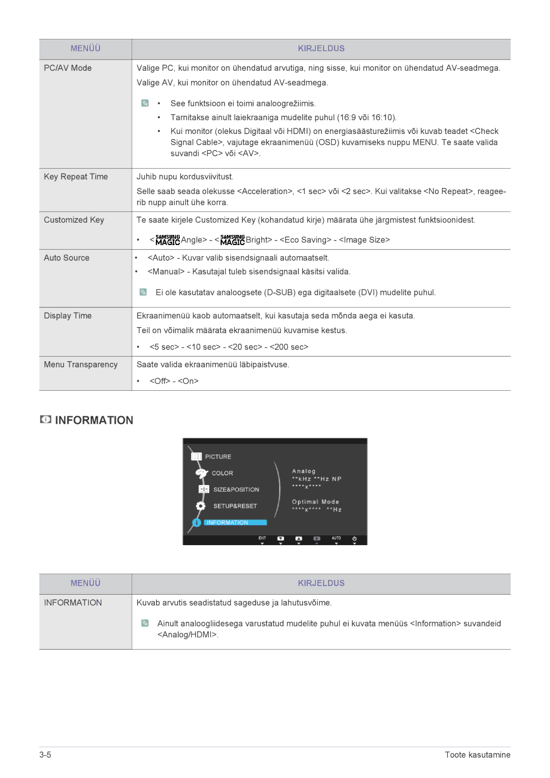 Samsung LS22A300HSZ/EN, LS24A300HSZ/EN manual Information 