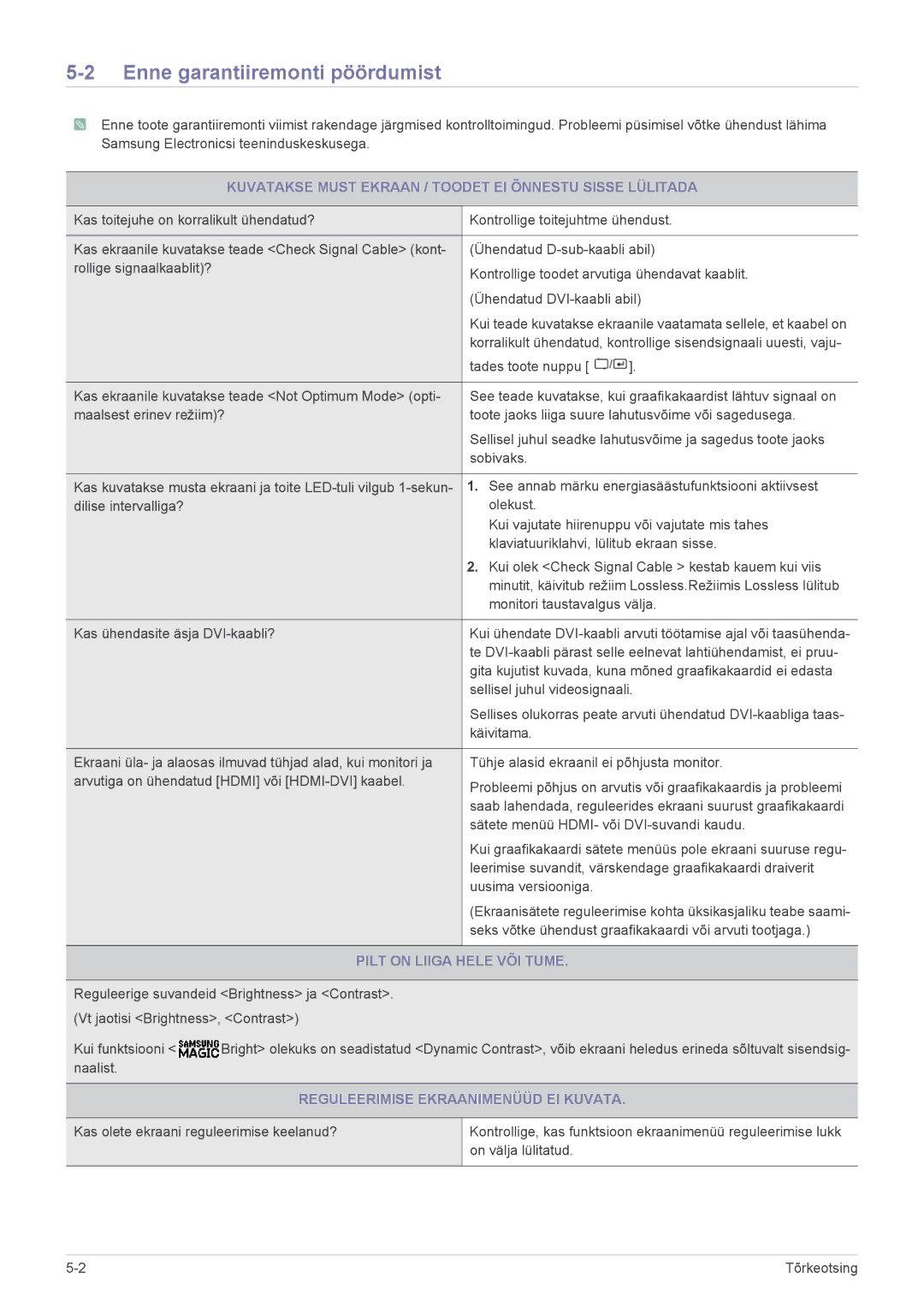 Samsung LS22A300HSZ/EN manual Enne garantiiremonti pöördumist, Kuvatakse Must Ekraan / Toodet EI Õnnestu Sisse Lülitada 