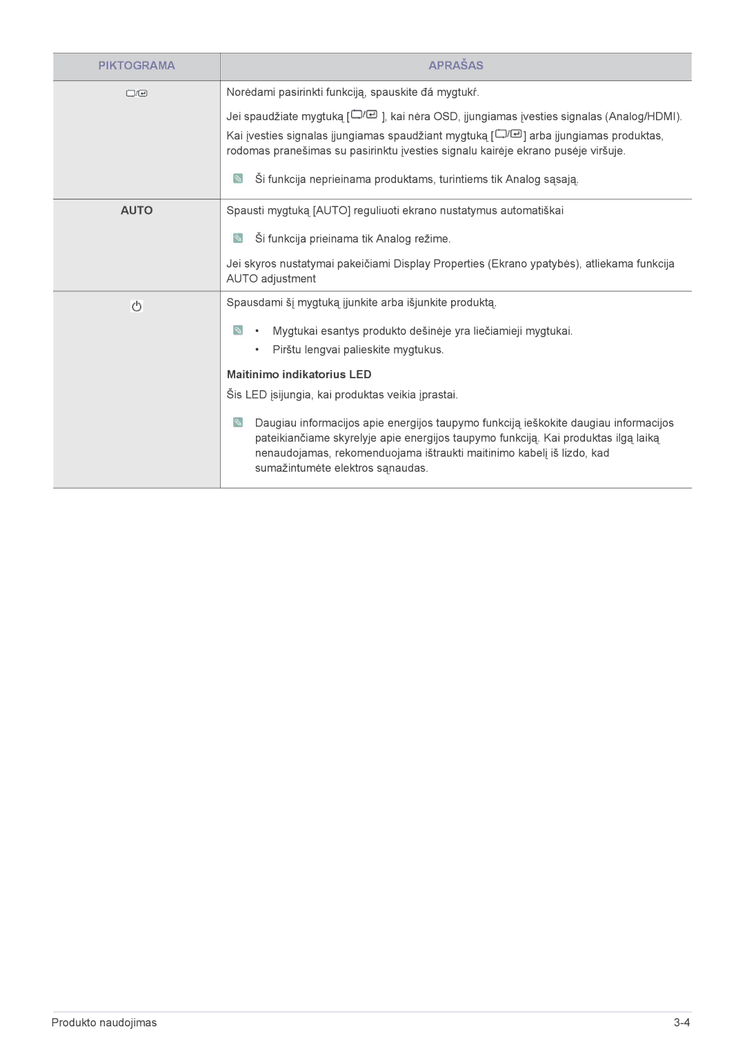 Samsung LS24A300HSZ/EN, LS22A300HSZ/EN manual Auto, Maitinimo indikatorius LED 