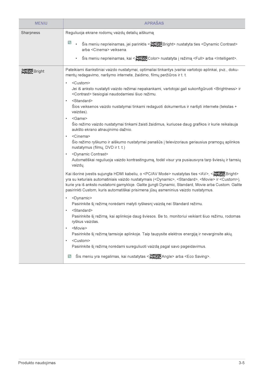 Samsung LS24A300HSZ/EN, LS22A300HSZ/EN manual Meniu Aprašas 