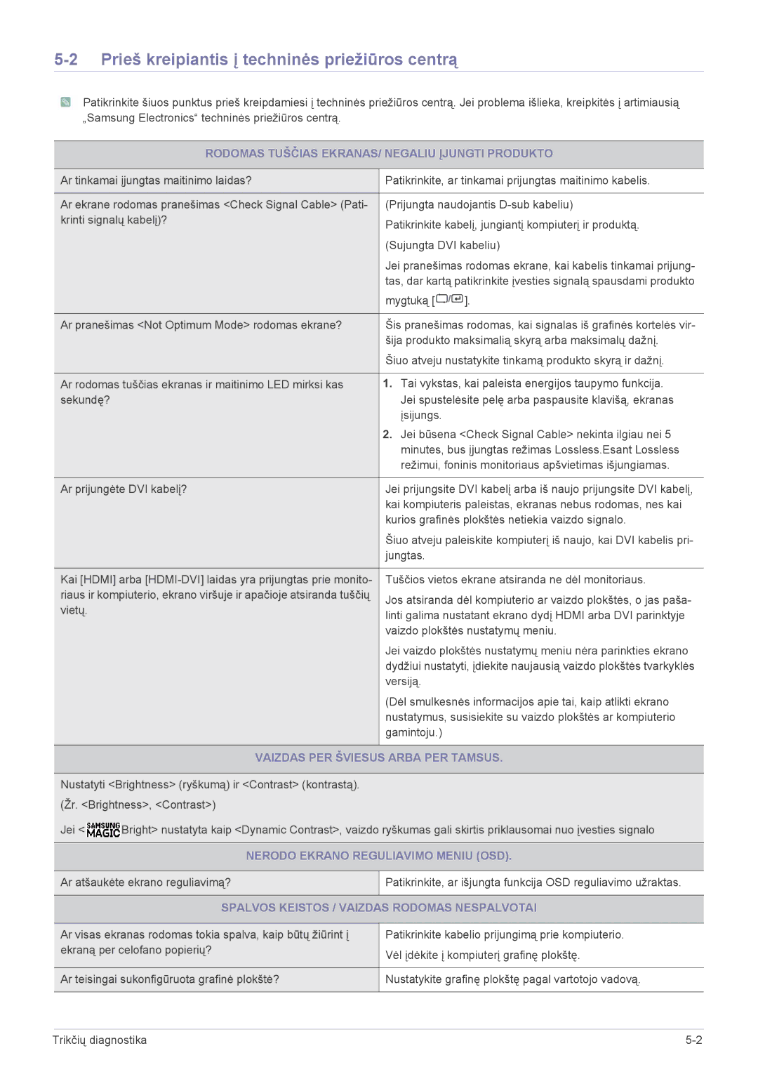 Samsung LS24A300HSZ/EN Prieš kreipiantis į techninės priežiūros centrą, Rodomas Tuščias EKRANAS/ Negaliu Įjungti Produkto 