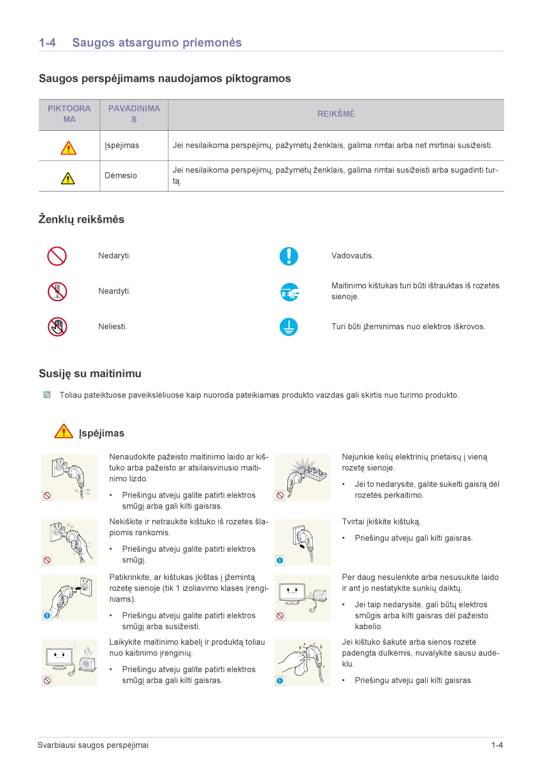 Samsung LS22A300HSZ/EN manual Saugos atsargumo priemonės, Saugos perspėjimams naudojamos piktogramos, Ženklų reikšmės 