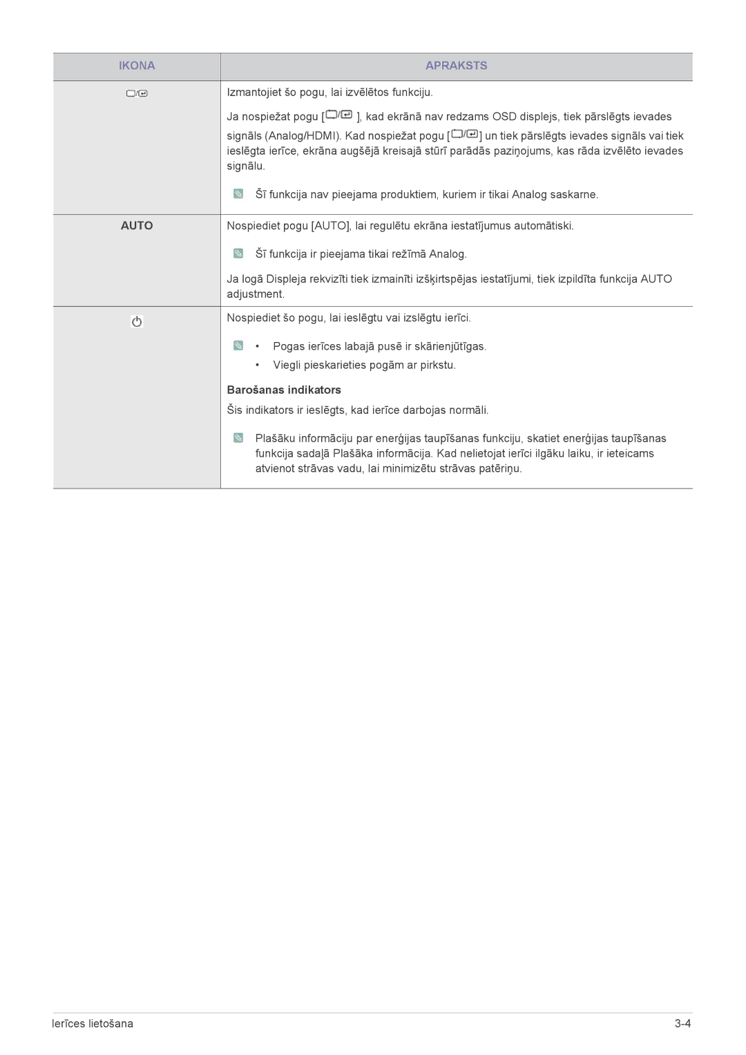 Samsung LS22A300HSZ/EN, LS24A300HSZ/EN manual Auto, Barošanas indikators 