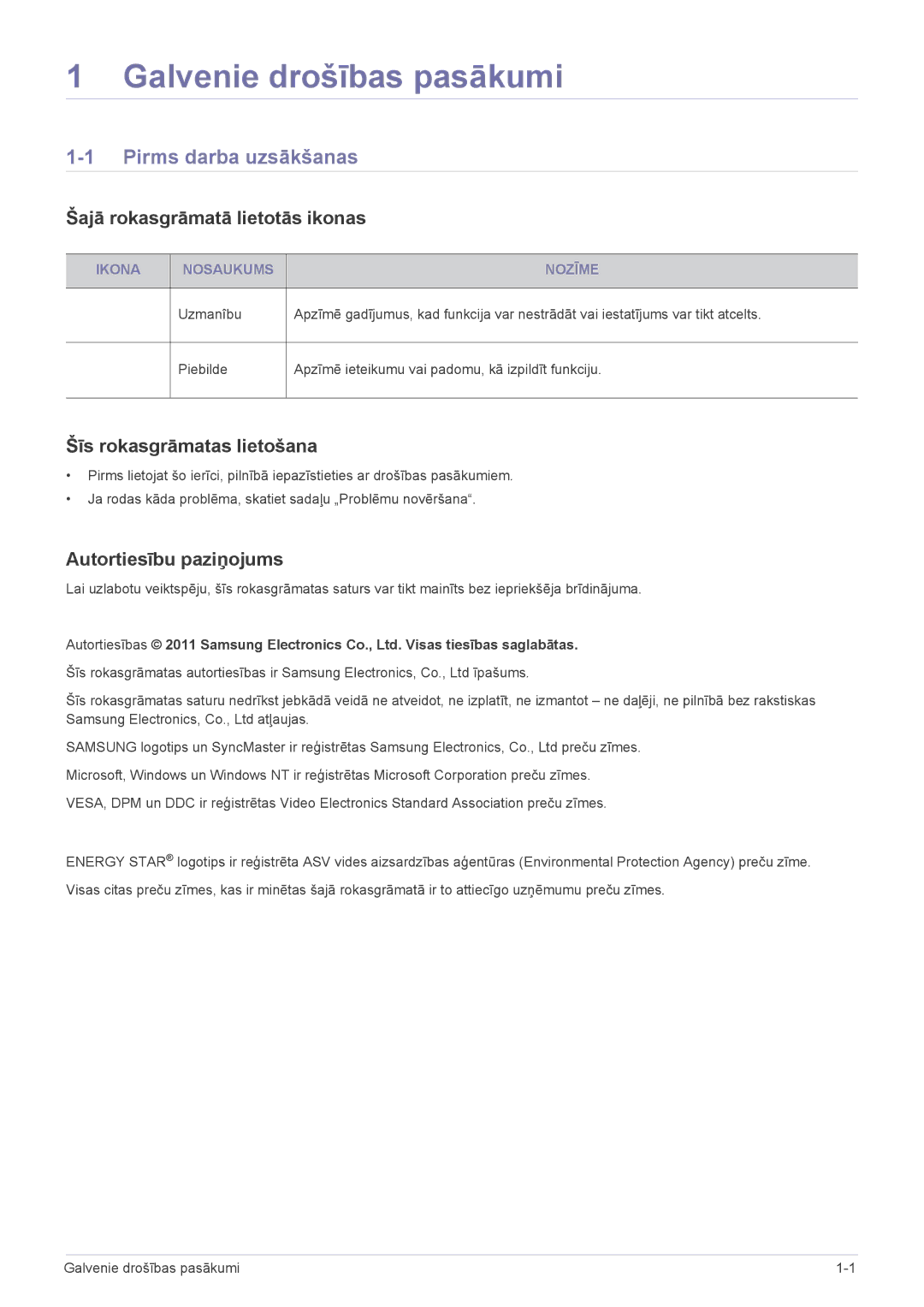 Samsung LS24A300HSZ/EN manual Galvenie drošības pasākumi, Pirms darba uzsākšanas, Šajā rokasgrāmatā lietotās ikonas 