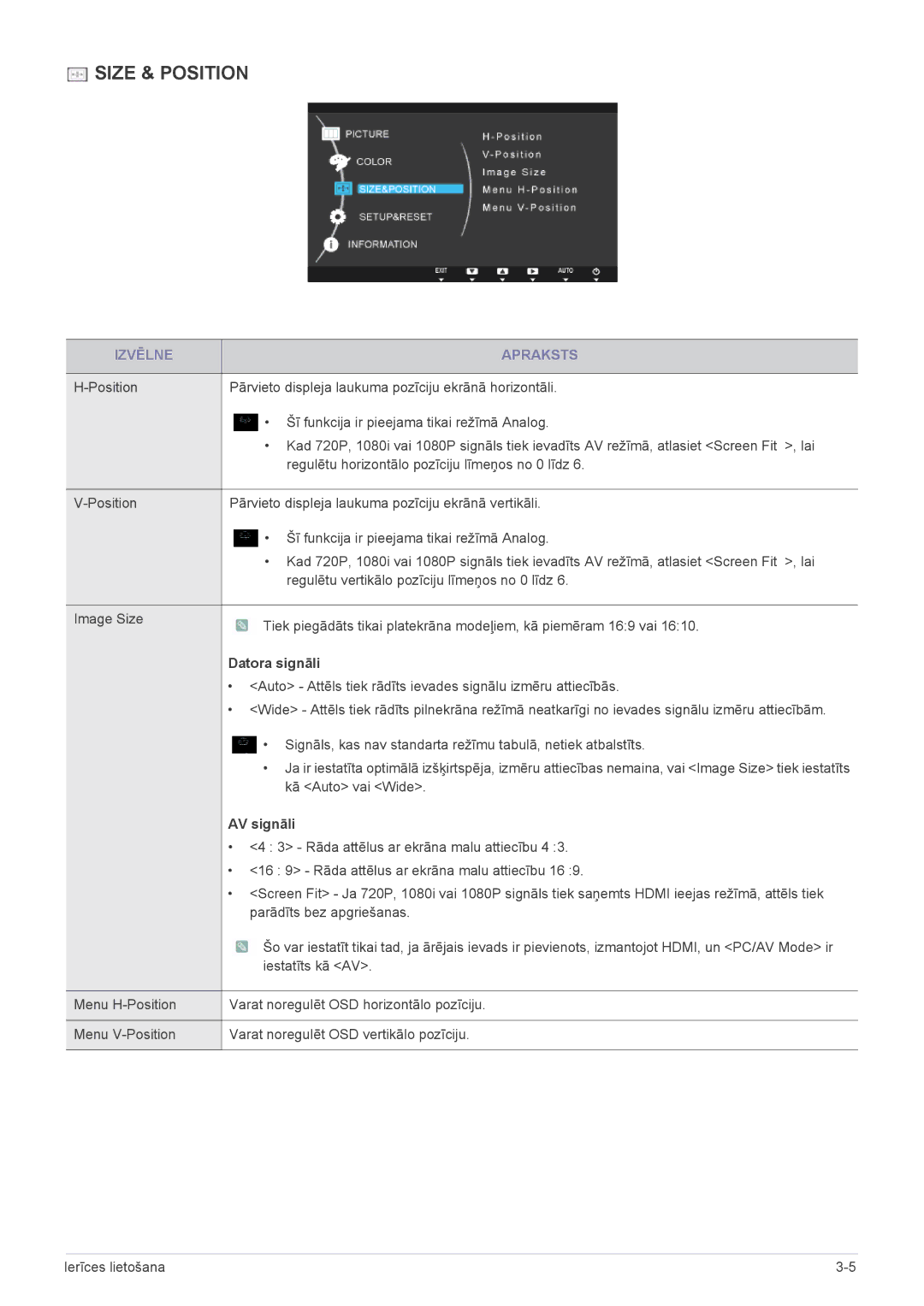 Samsung LS22A300HSZ/EN, LS24A300HSZ/EN manual Datora signāli, AV signāli 