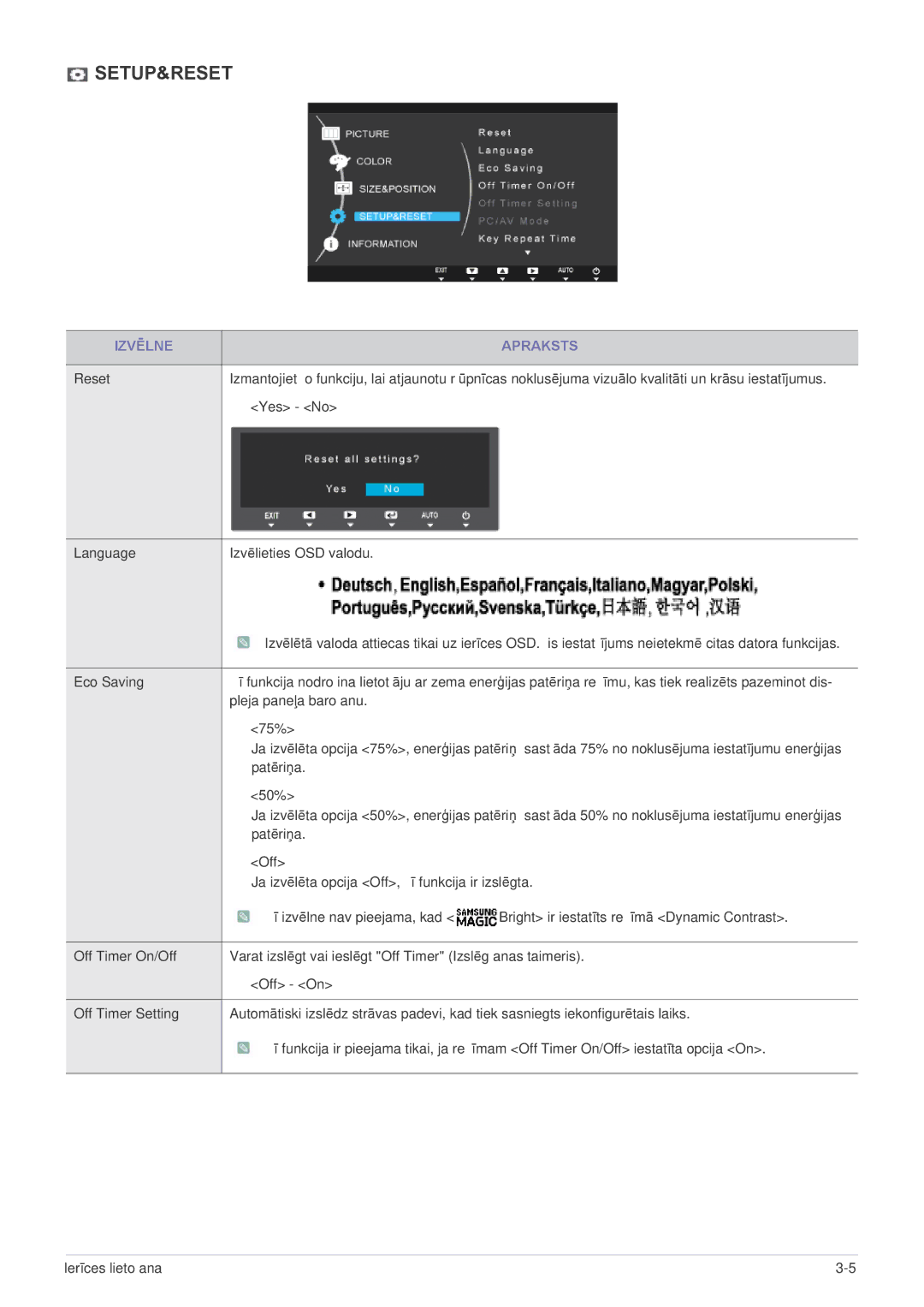 Samsung LS24A300HSZ/EN, LS22A300HSZ/EN manual Setup&Reset 