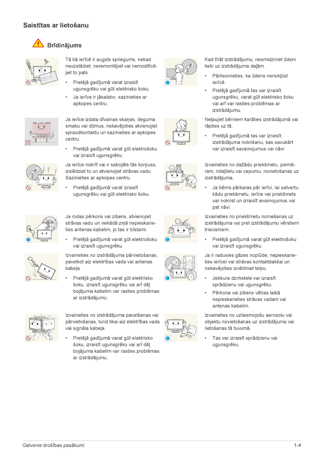 Samsung LS24A300HSZ/EN, LS22A300HSZ/EN manual Saistītas ar lietošanu 