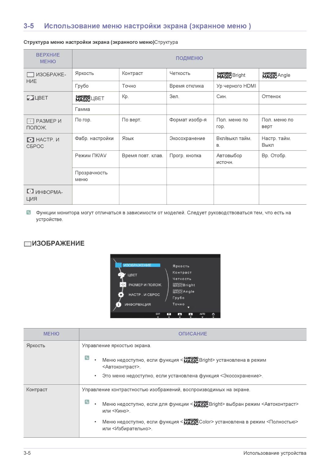 Samsung LS22A300HSZ/EN manual Использование меню настройки экрана экранное меню, Верхние Подменю Меню, Меню Описание 