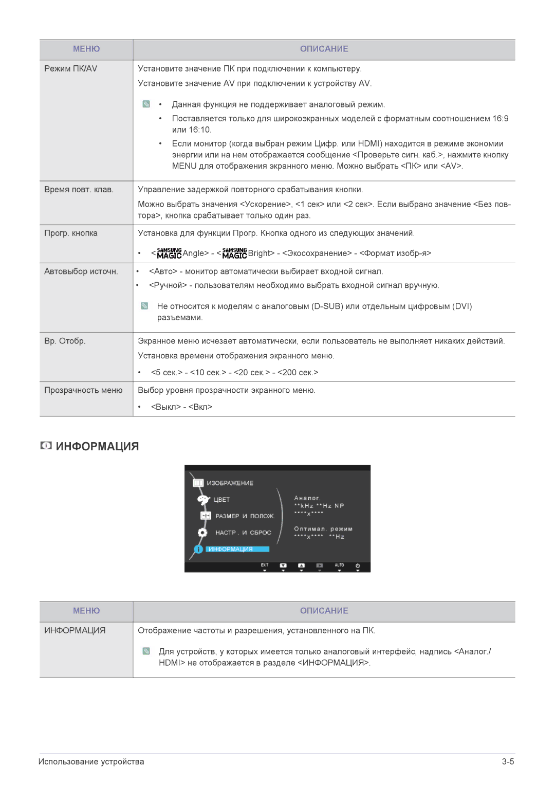 Samsung LS24A300HSZ/EN, LS22A300HSZ/EN manual Информация 