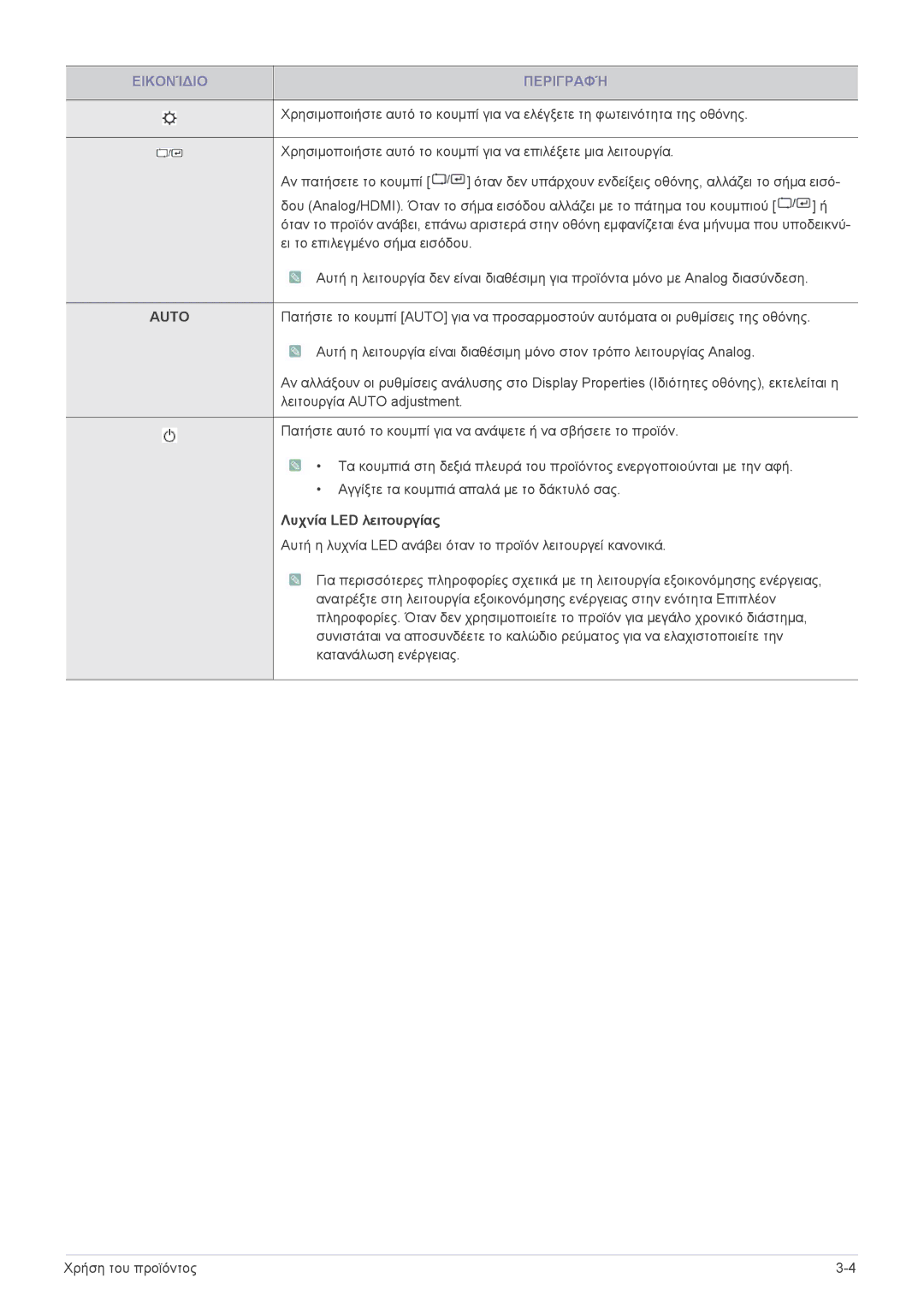 Samsung LS24A300HSZ/EN, LS22A300HSZ/EN manual Auto, Λυχνία LED λειτουργίας 