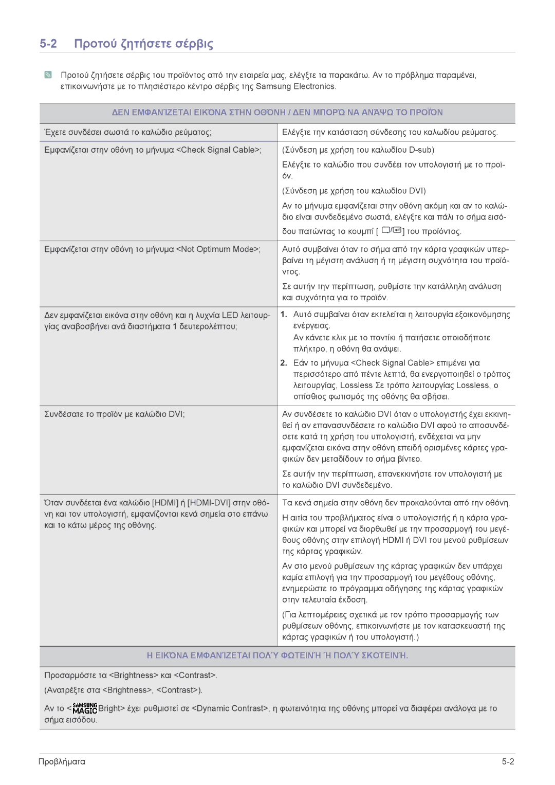 Samsung LS24A300HSZ/EN, LS22A300HSZ/EN manual Προτού ζητήσετε σέρβις, Εικόνα Εμφανίζεται Πολύ Φωτεινή Ή Πολύ Σκοτεινή 