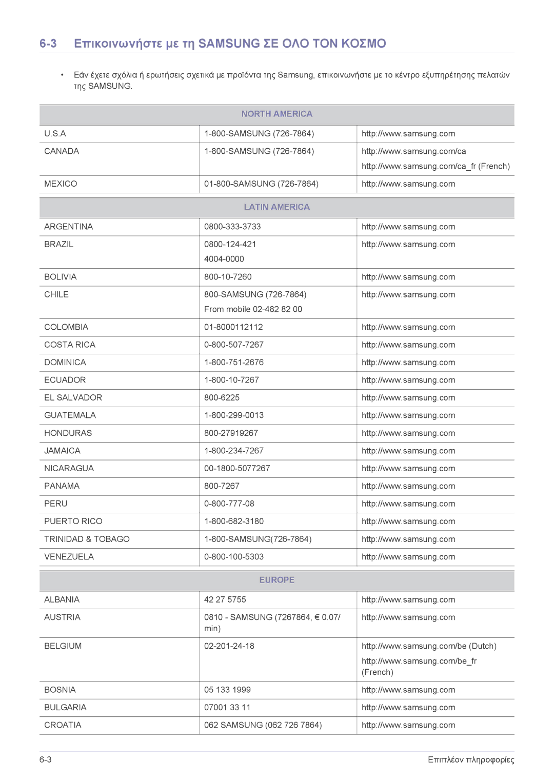 Samsung LS22A300HSZ/EN, LS24A300HSZ/EN Επικοινωνήστε με τη Samsung ΣΕ ΟΛΟ ΤΟΝ Κοσμο, North America, Latin America, Europe 