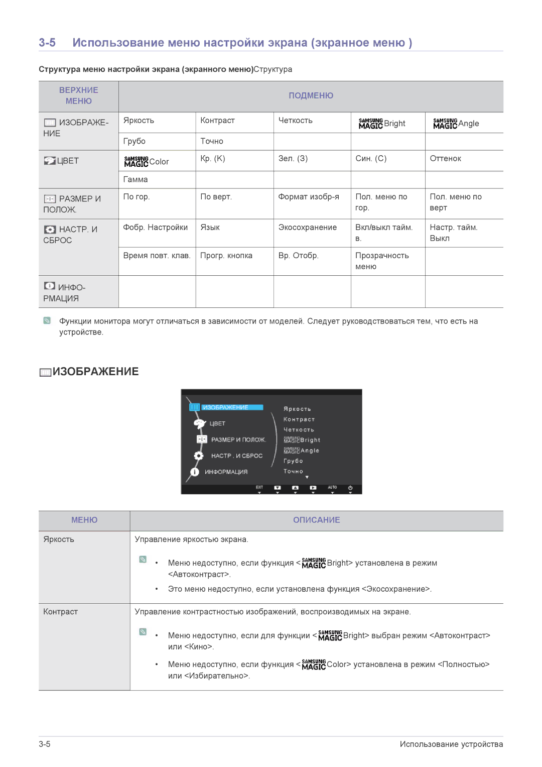 Samsung LS22A350NS/CI manual Использование меню настройки экрана экранное меню, Верхние Подменю Меню, Меню Описание 