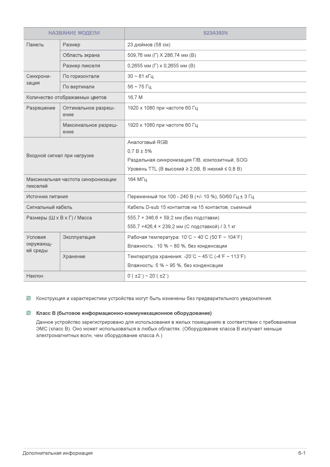 Samsung LS23A350NS/CI, LS22A350NS/CI manual Класс B бытовое информационно-коммуникационное оборудование 