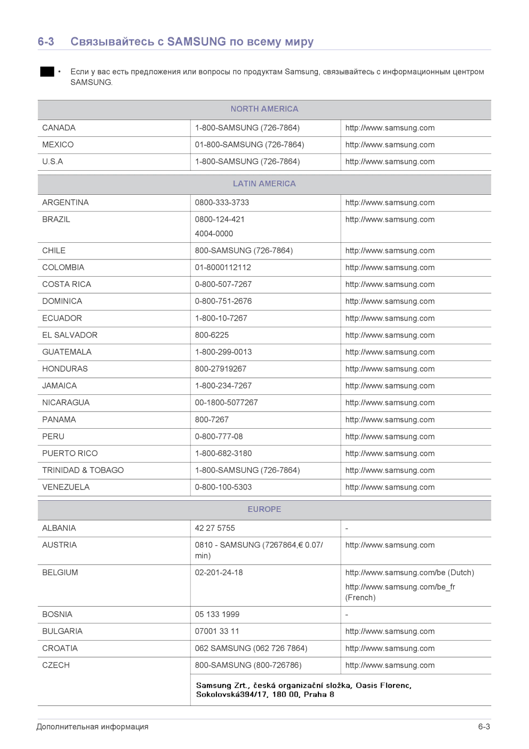 Samsung LS23A350NS/CI, LS22A350NS/CI manual Связывайтесь с Samsung по всему миру, North America, Latin America, Europe 