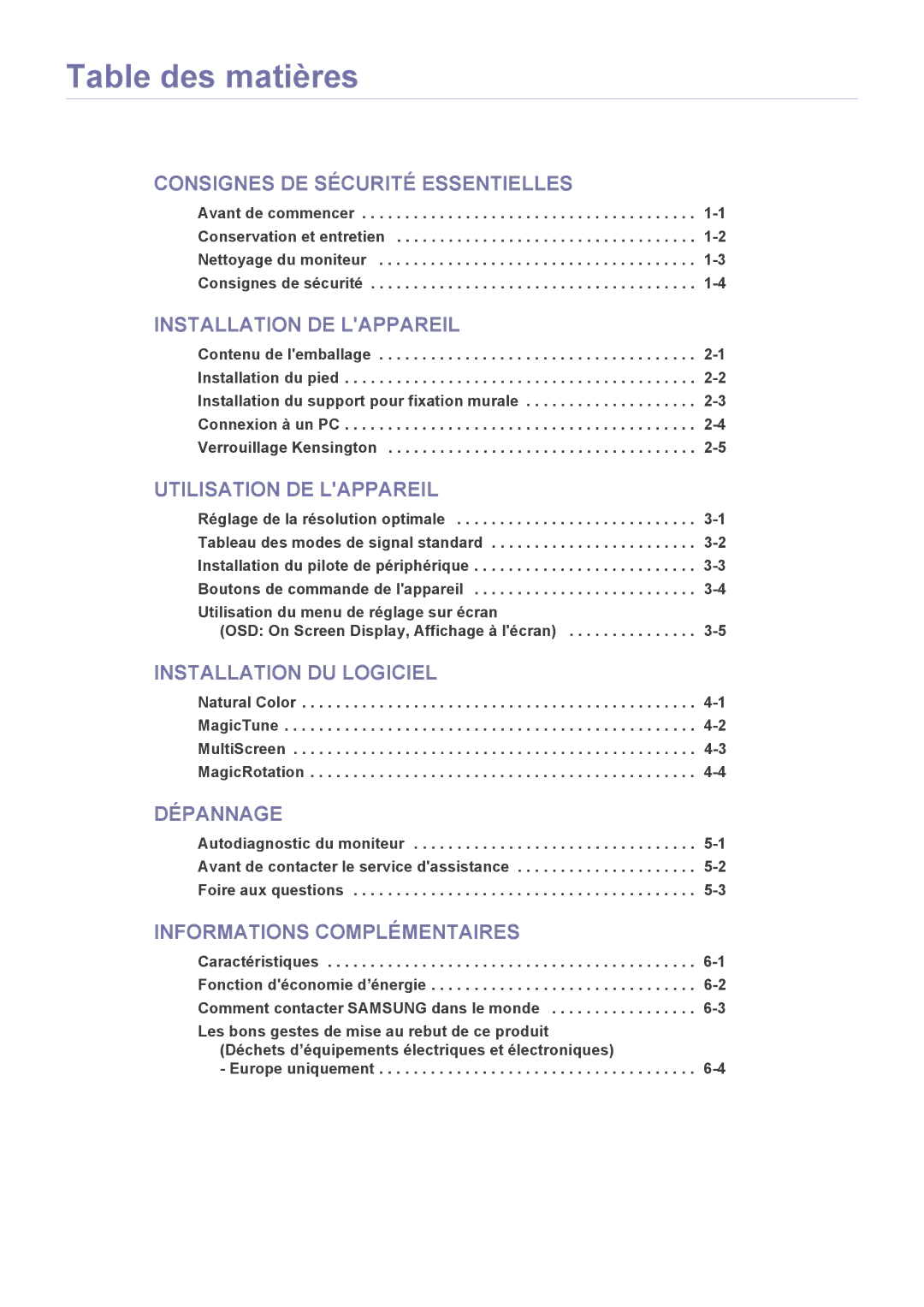 Samsung LS22A460BSU/EN manual Table des matières, Consignes DE Sécurité Essentielles 