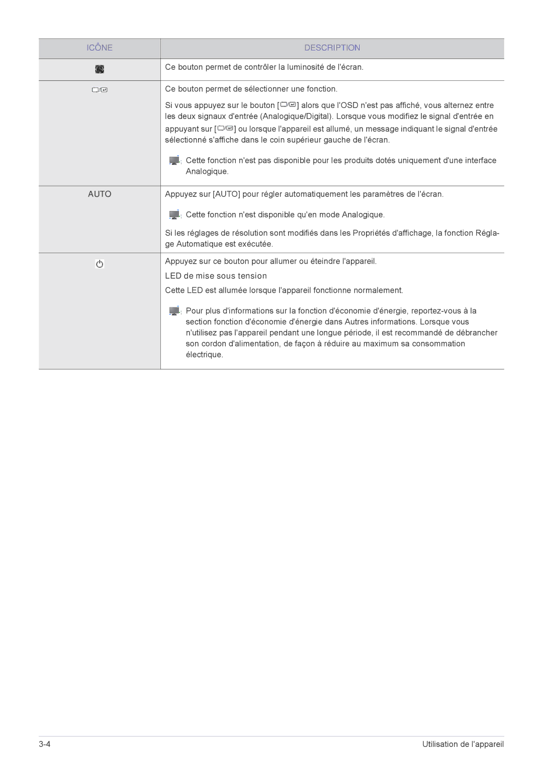 Samsung LS22A460BSU/EN manual Auto, LED de mise sous tension 