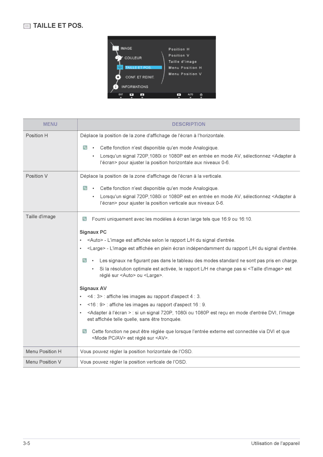 Samsung LS22A460BSU/EN manual Signaux PC, Signaux AV 