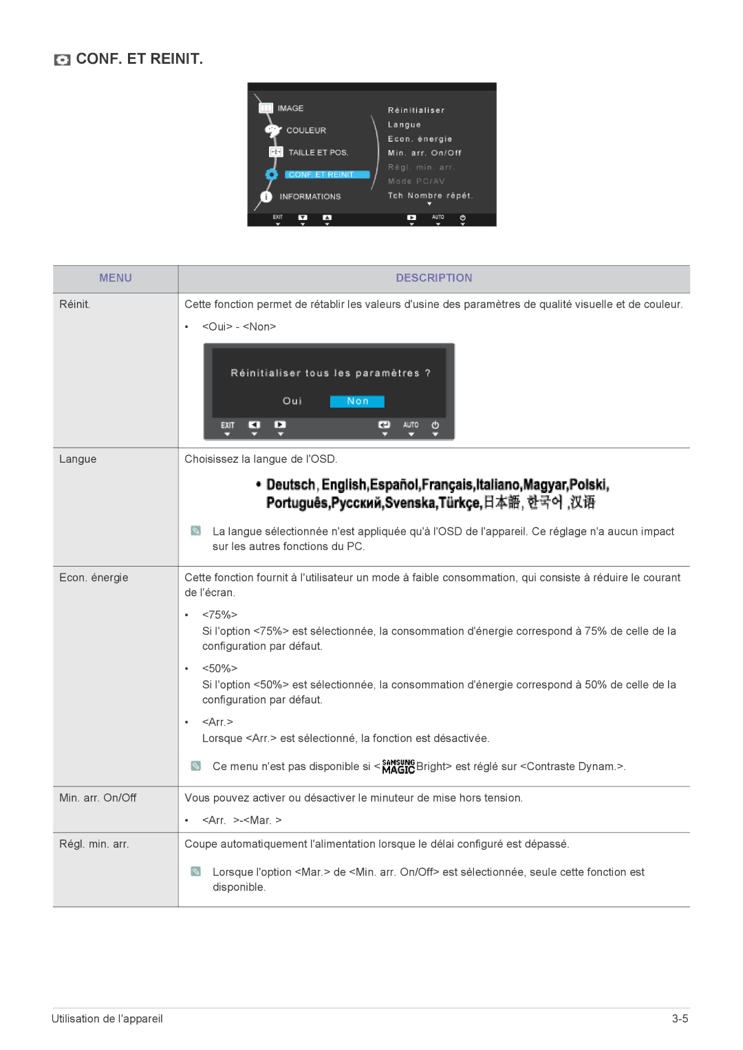 Samsung LS22A460BSU/EN manual Réinit, Oui Non 