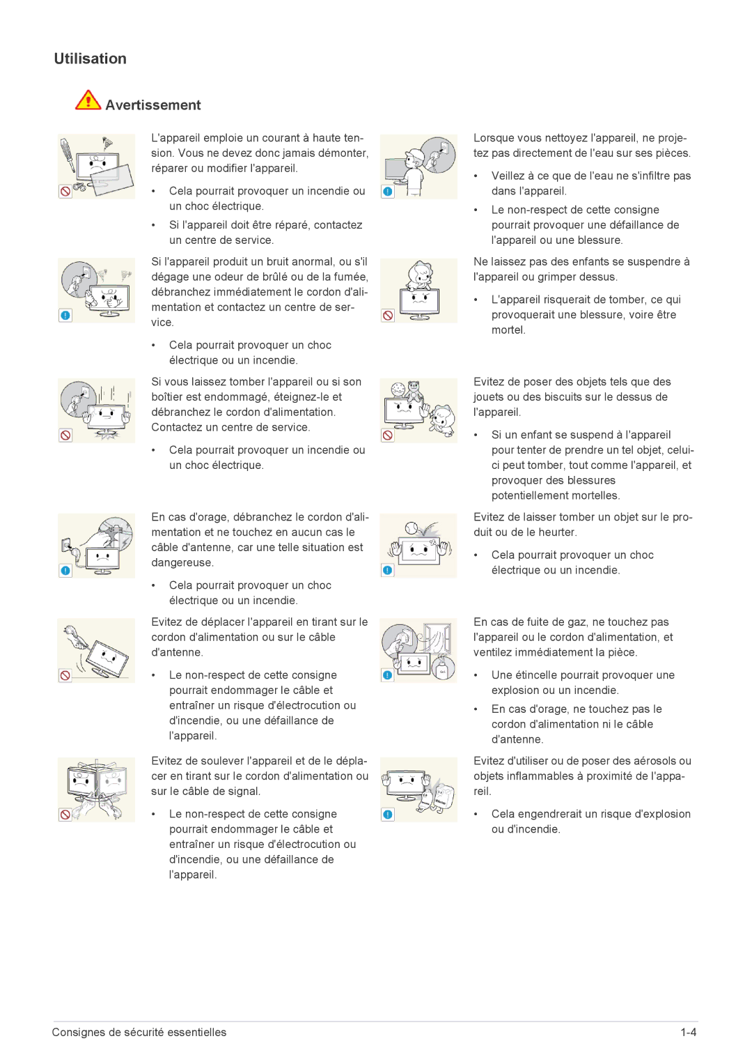 Samsung LS22A460BSU/EN manual Utilisation 