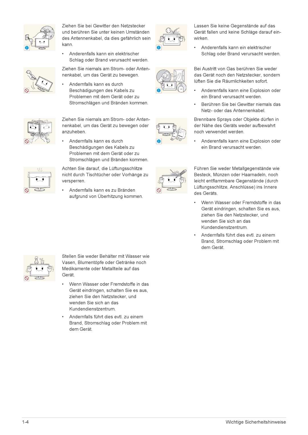 Samsung LS22A460BSU/EN manual Wichtige Sicherheitshinweise 