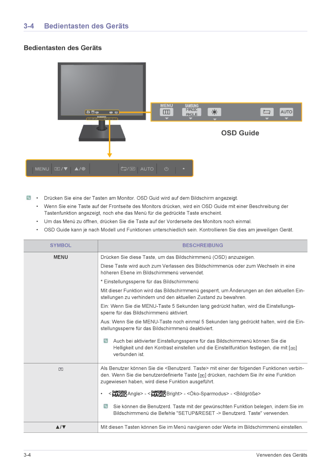 Samsung LS22A460BSU/EN manual Bedientasten des Geräts, Symbol Beschreibung 