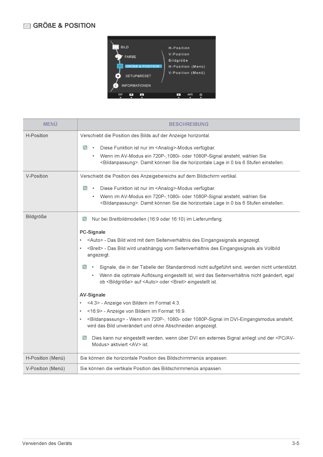 Samsung LS22A460BSU/EN manual GRÖßE & Position, PC-Signale, AV-Signale 