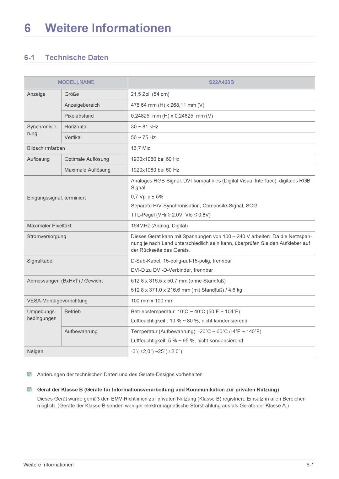 Samsung LS22A460BSU/EN manual Weitere Informationen, Technische Daten, Modellname 