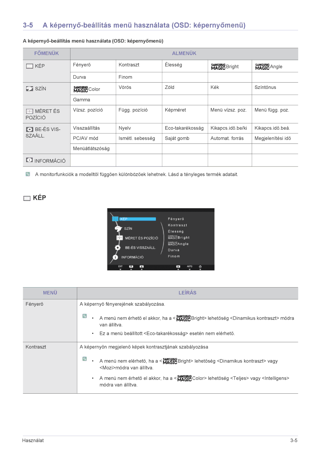 Samsung LS22A460BSU/EN manual A képernyő-beállítás menü használata OSD képernyőmenü, Főmenük Almenük, Menü Leírás 