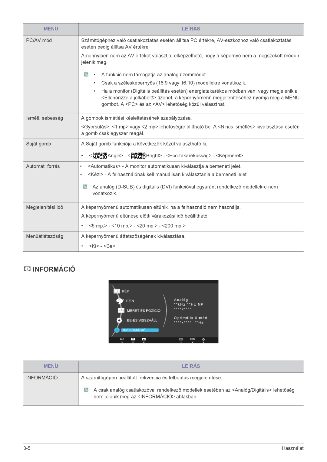 Samsung LS22A460BSU/EN manual Információ 