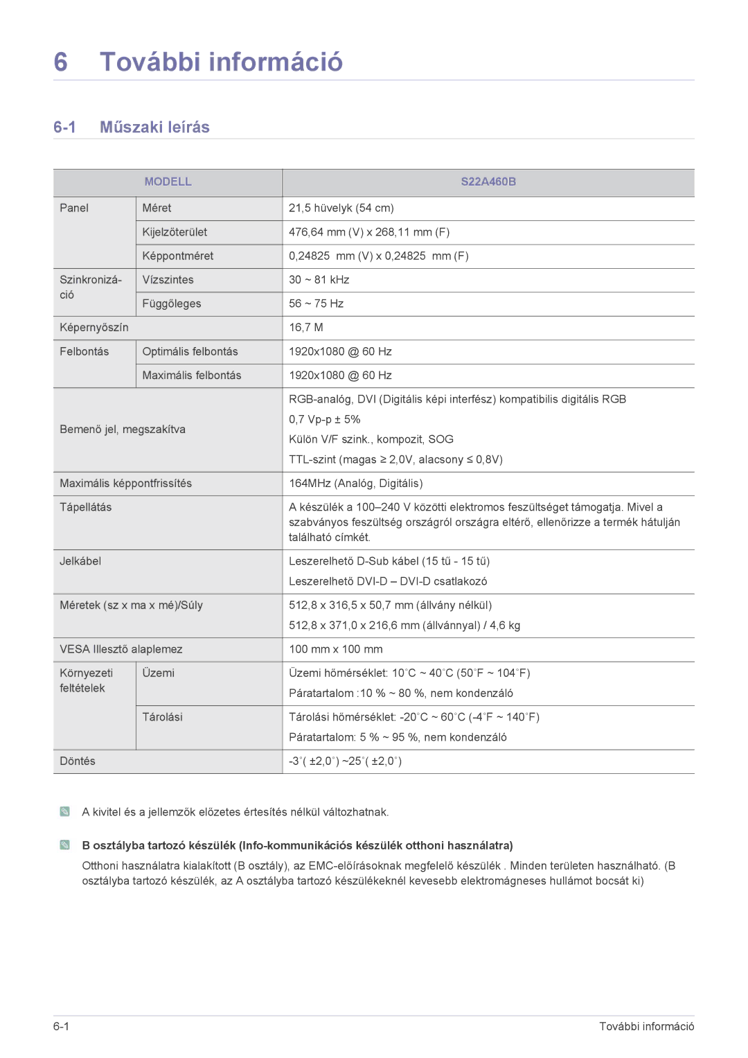 Samsung LS22A460BSU/EN manual További információ, Műszaki leírás, Modell 