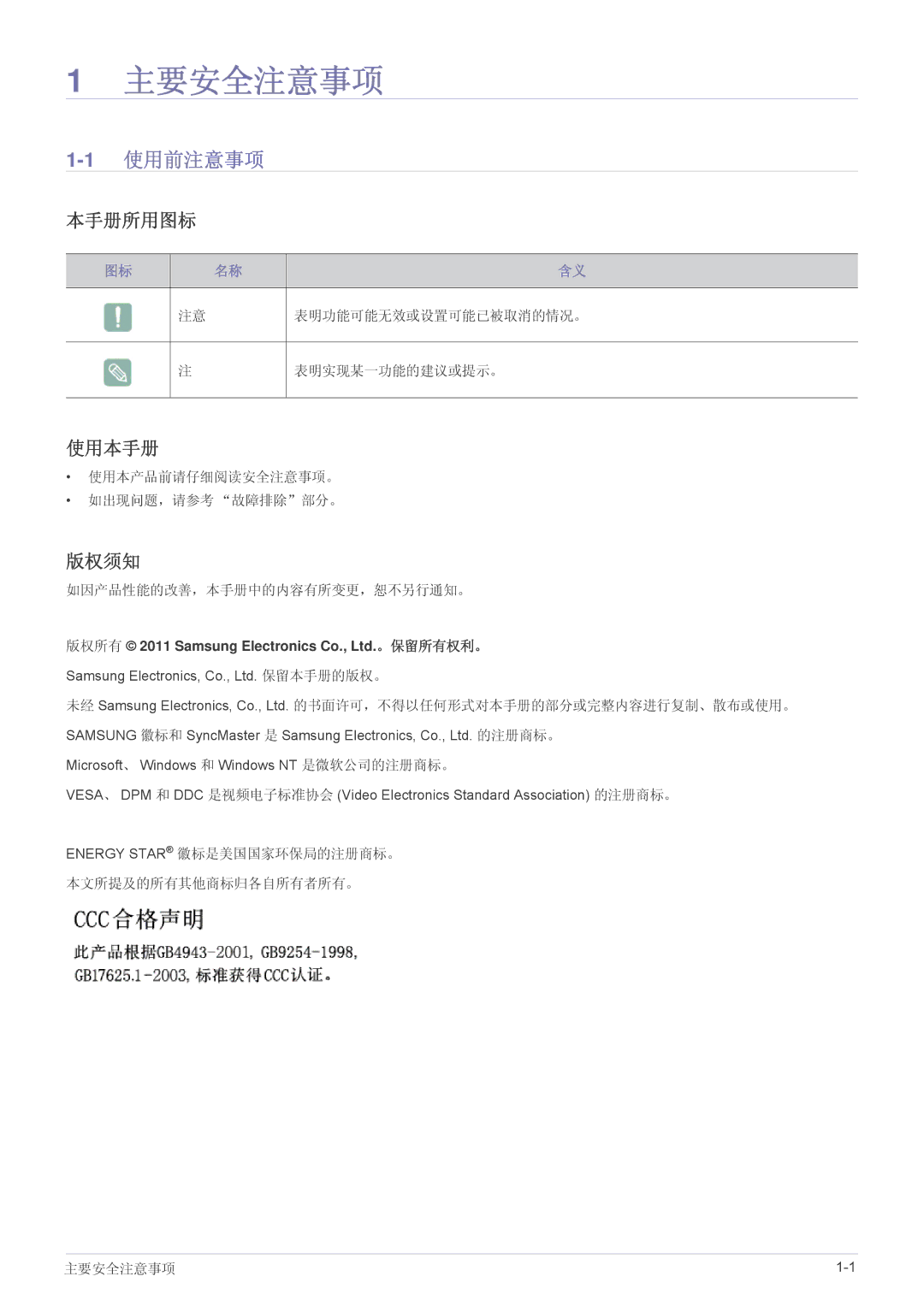 Samsung LS22A460BSU/EN manual 主要安全注意事项, 1使用前注意事项, 本手册所用图标, 使用本手册, 版权须知 