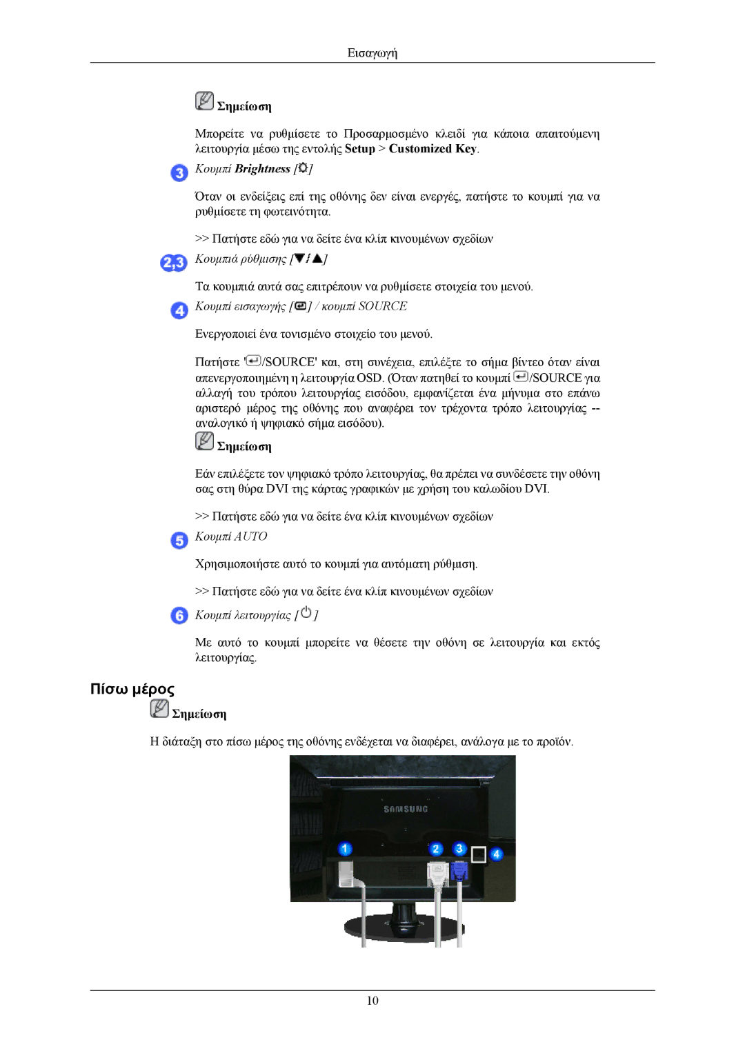 Samsung LS22AQVJFV/XAA, LS22AQVJFV/EDC, LS22AQWJFV/EDC manual Πίσω μέρος, Κουμπί Brightness 