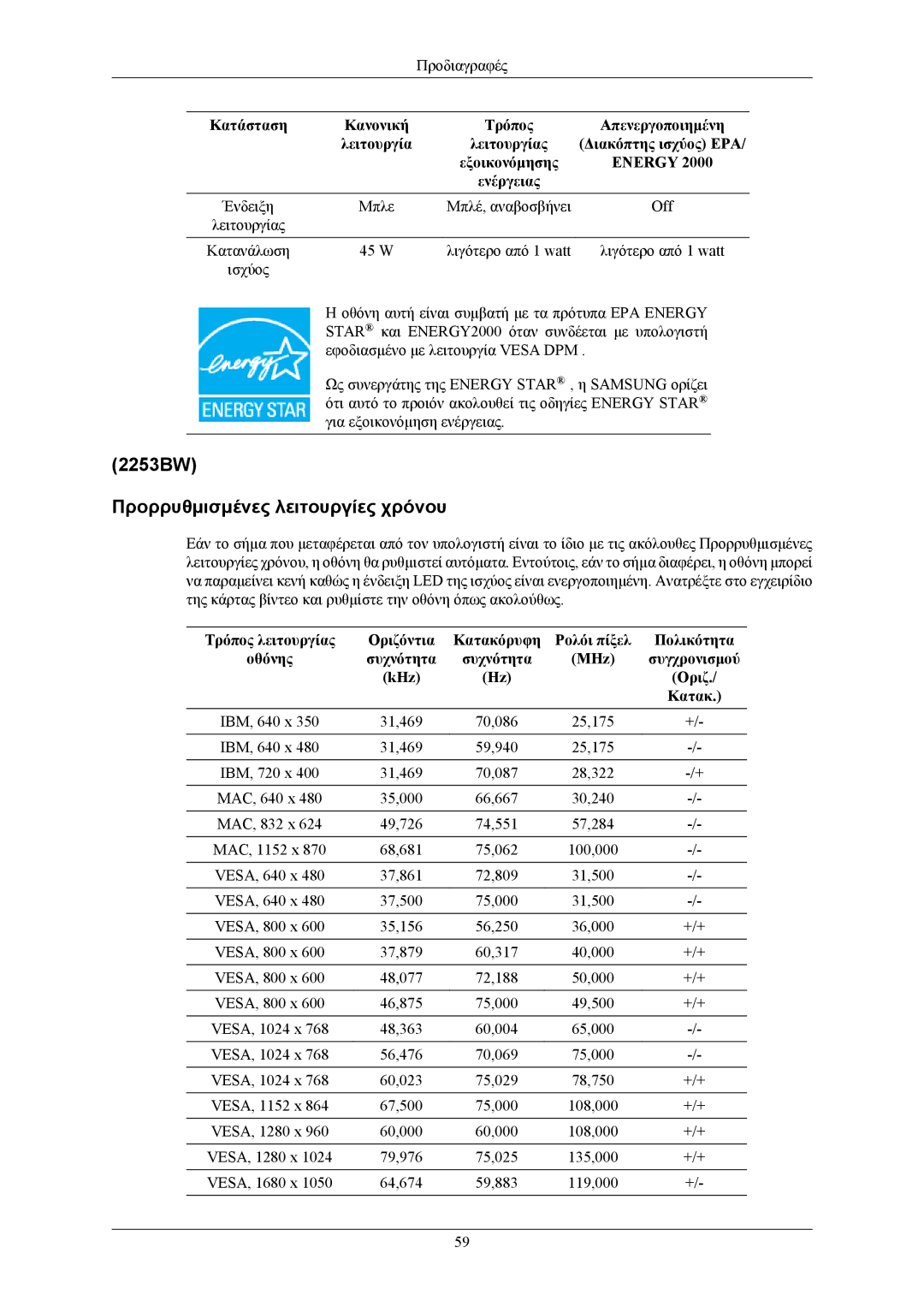 Samsung LS22AQVJFV/EDC, LS22AQWJFV/EDC, LS22AQVJFV/XAA manual 2253BW Προρρυθμισμένες λειτουργίες χρόνου, Energy 