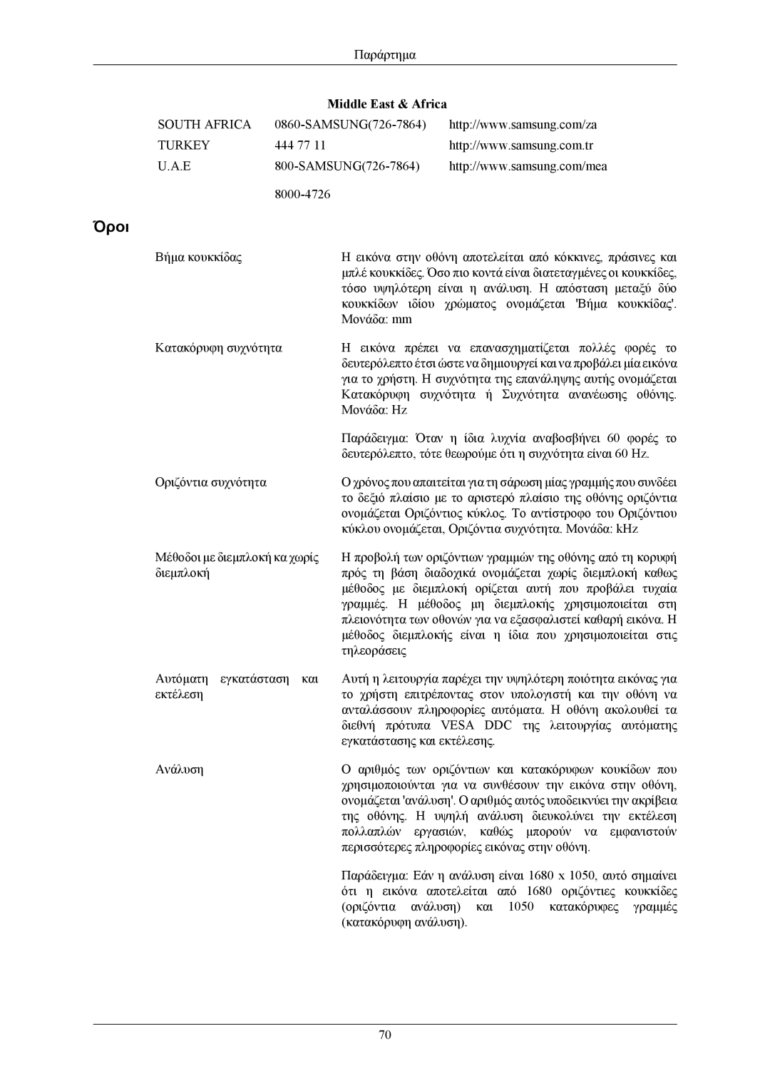 Samsung LS22AQVJFV/XAA, LS22AQVJFV/EDC, LS22AQWJFV/EDC manual Όροι, Middle East & Africa 