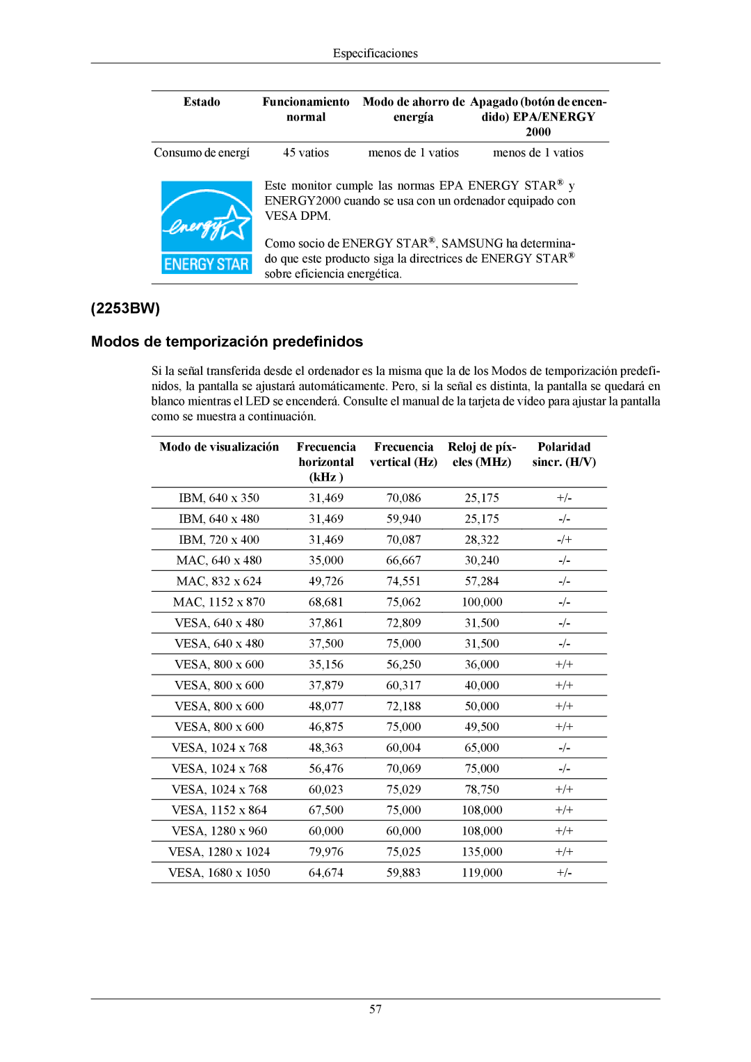 Samsung LS22AQVJFV/EDC, LS22AQWJFV/EDC manual 2253BW Modos de temporización predefinidos, Vatios Menos de 1 vatios 