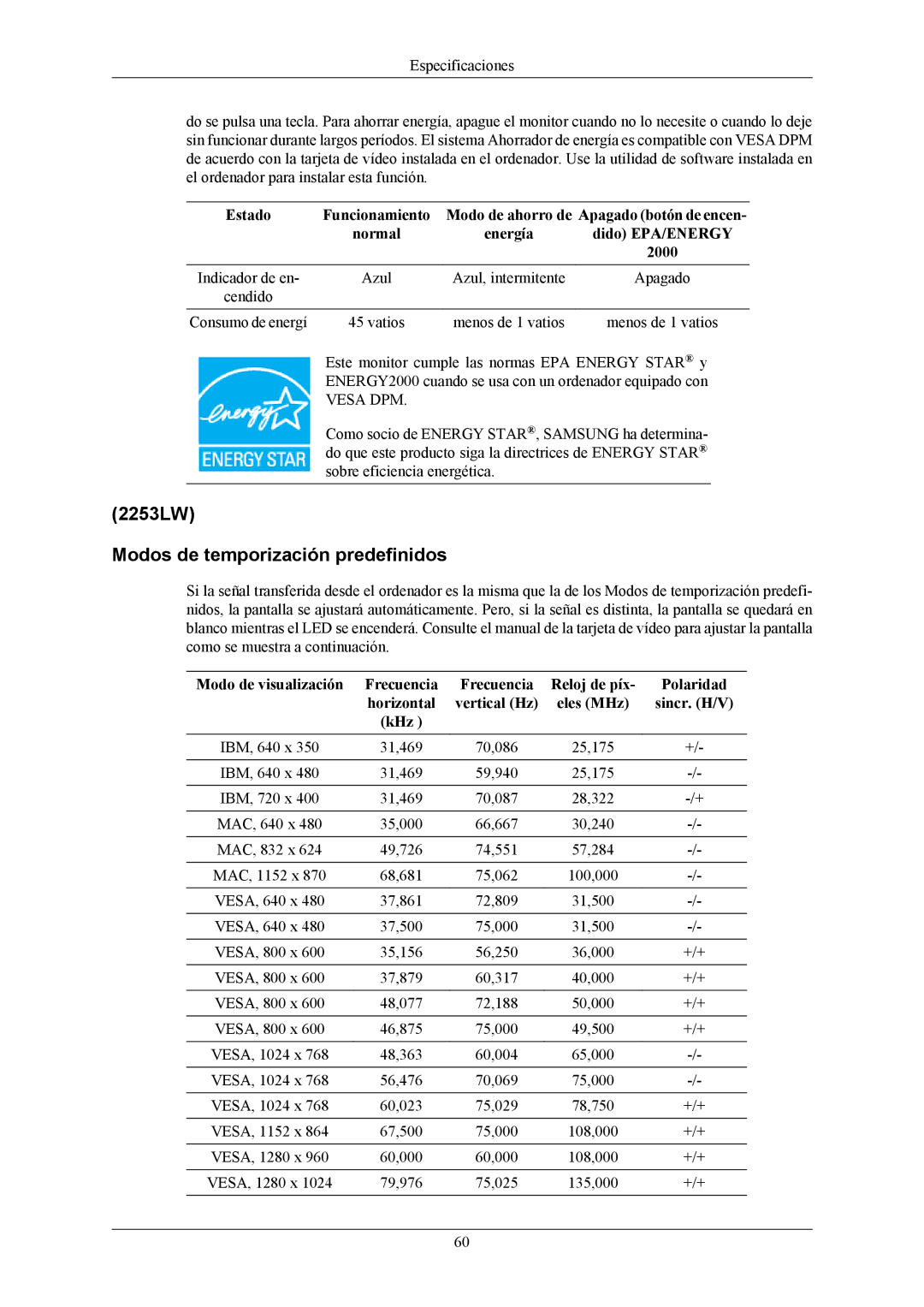 Samsung LS22AQWJFV/EDC, LS22AQVJFV/EDC 2253LW Modos de temporización predefinidos, Indicador de en Azul Azul, intermitente 