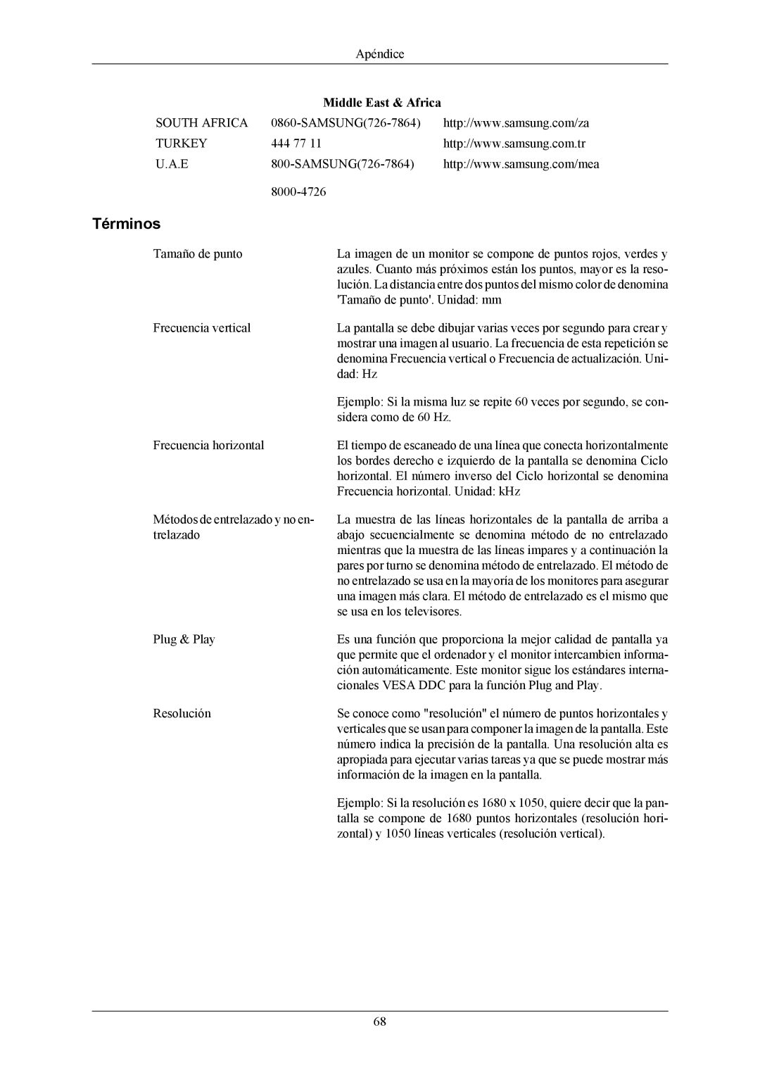 Samsung LS22AQWJFV/EDC, LS22AQVJFV/EDC manual Términos, Middle East & Africa 