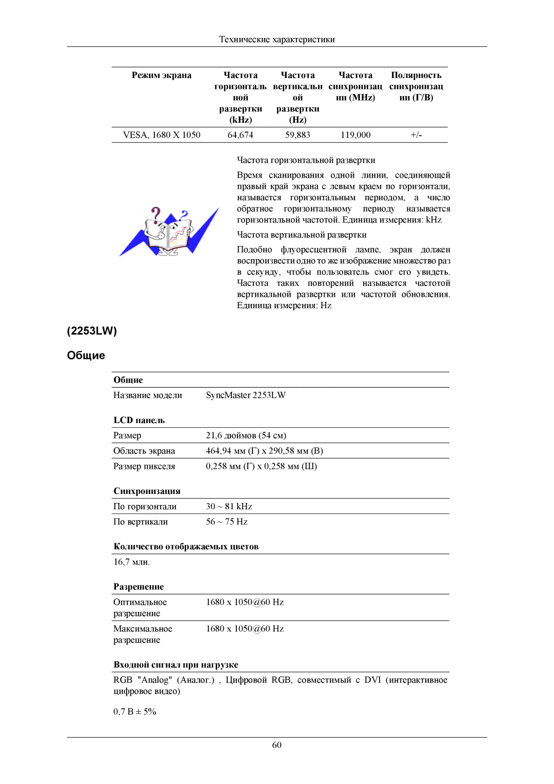 Samsung LS22AQWJFV/EDC, LS22AQVJFV/EDC manual 2253LW Общие, Горизонтальному периоду называется 