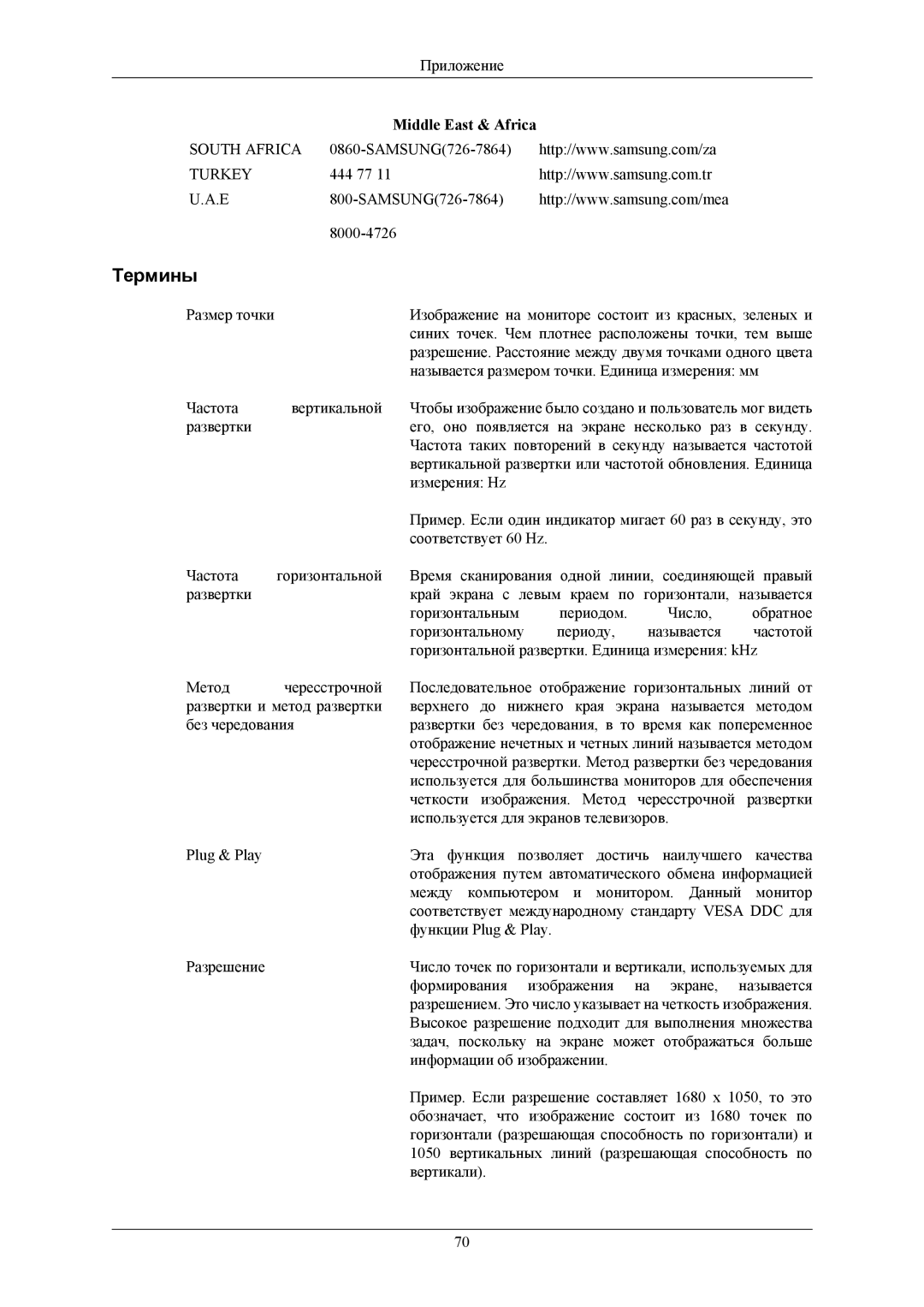 Samsung LS22AQWJFV/EDC, LS22AQVJFV/EDC manual Термины, Middle East & Africa 